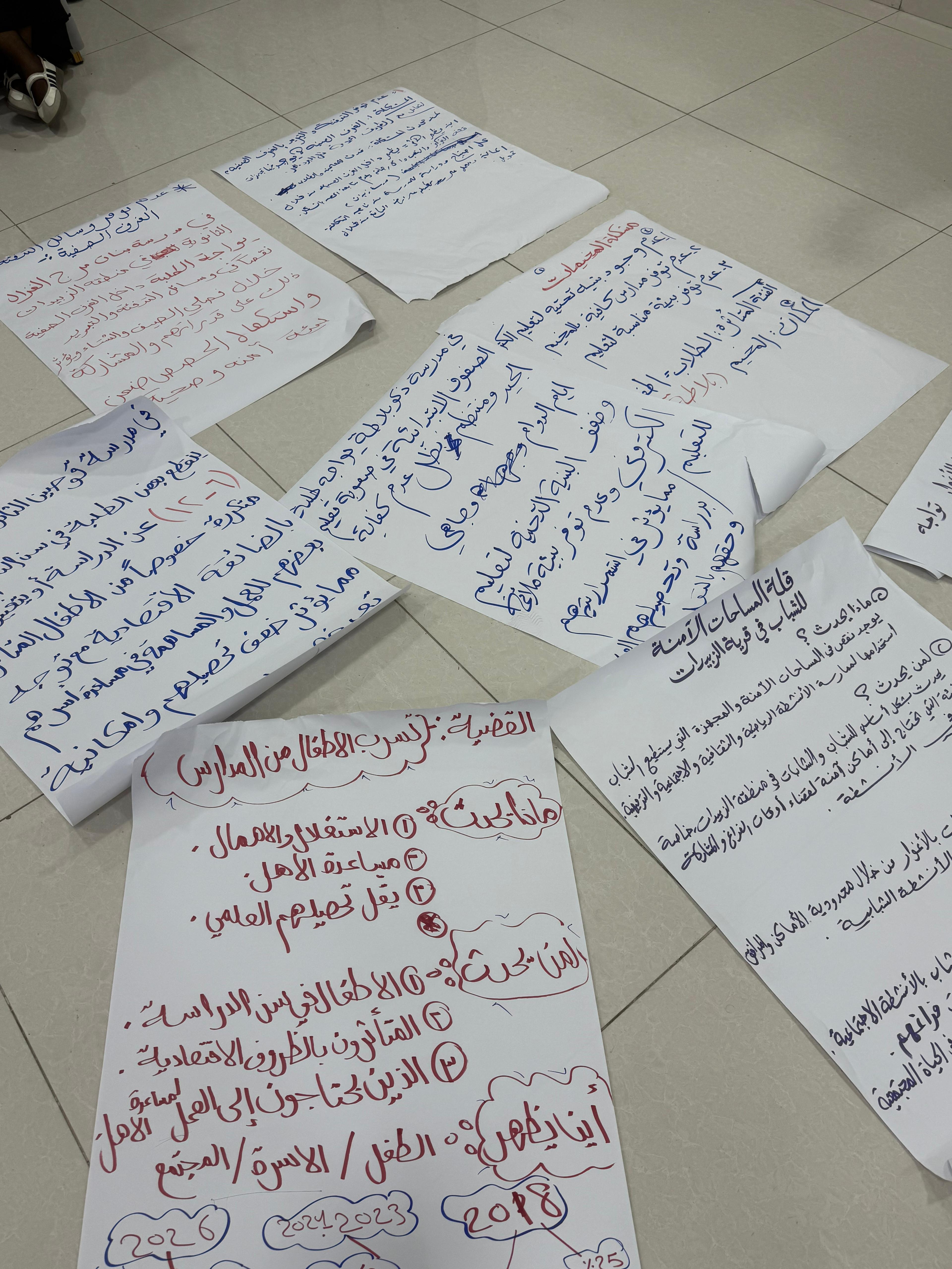 حين يتحول التدريب إلى فعل: مجتمع الشباب التعلمي يحوّل احتياجًا مدرسيًا إلى قضية مناصرة محلية